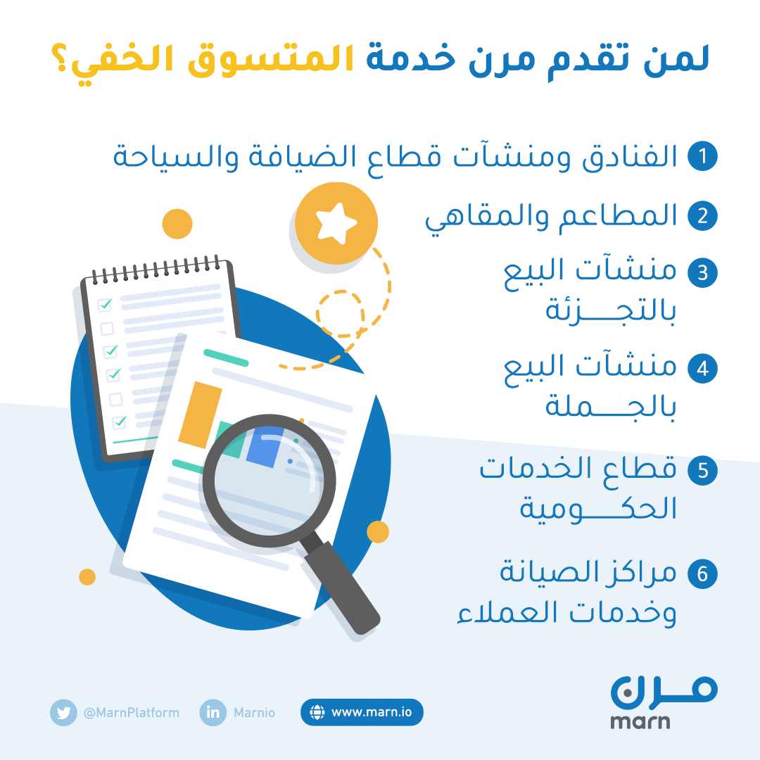 انفوجرافيك: لمن تقدم مرن خدمة المتسوق الخفي؟ الفنادق ومنشآت قطاع الضيافة والسياحة المطاعم والمقاهي منشآت البيع بالتجزئة منشآت البيع بالجملة قطاع الخدمات الحكومية مراكز الصيانة وخدمات العملاء