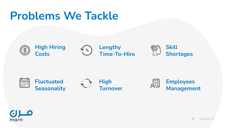 Staffing Problems we tackle: - High hiring costs - Lengthy time-to-hire - skill shortages - Fluctuated Seasonality - High Turnover - Employees Management